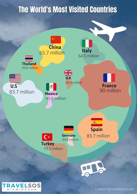 countries you have visited map.